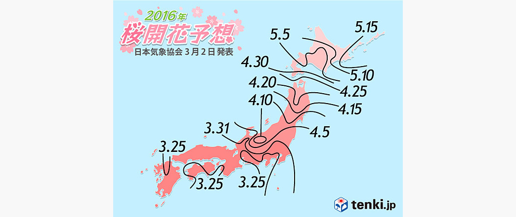 chart_large
