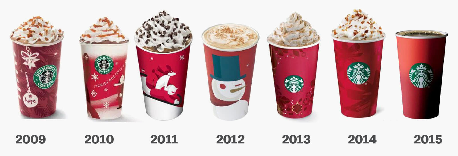 starbuck_red_cup%e5%89%af%e6%9c%ac
