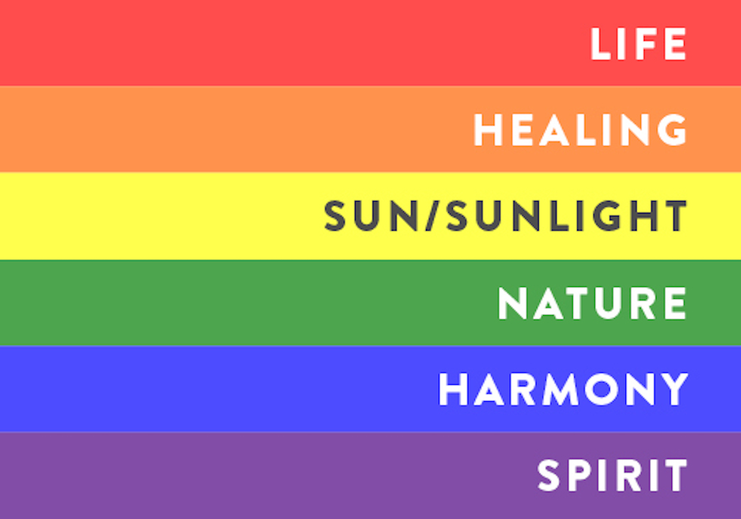 shoc_gender_&_sexuality_article_pt2_rainbow_flag_8dec14_v1