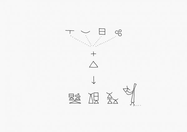 文件3