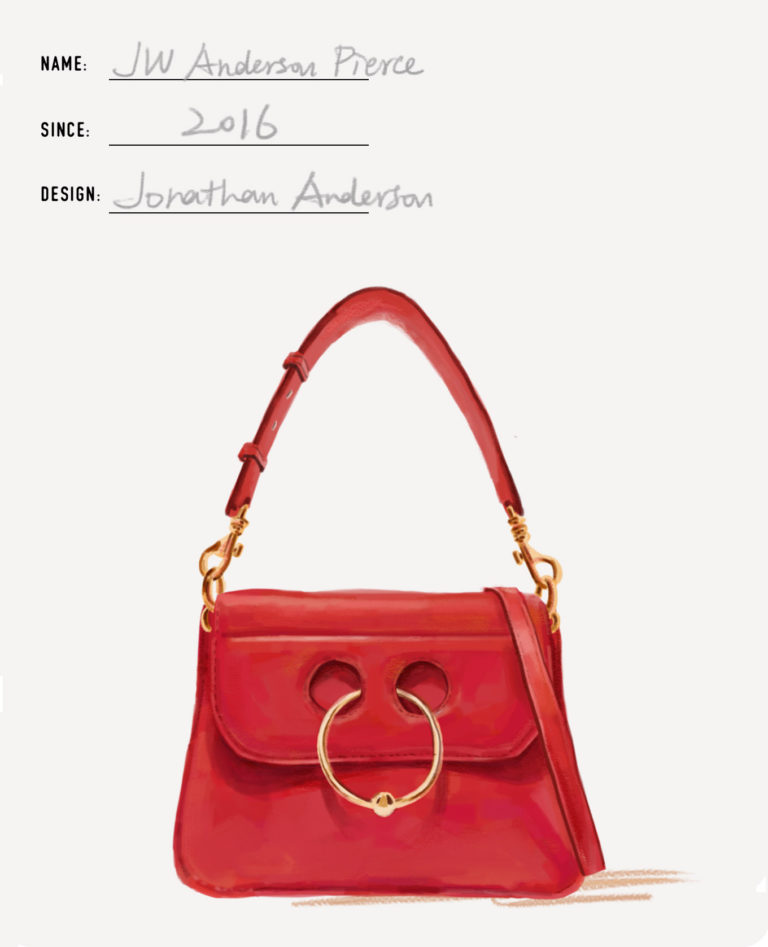 14 JW Anderson Pierce