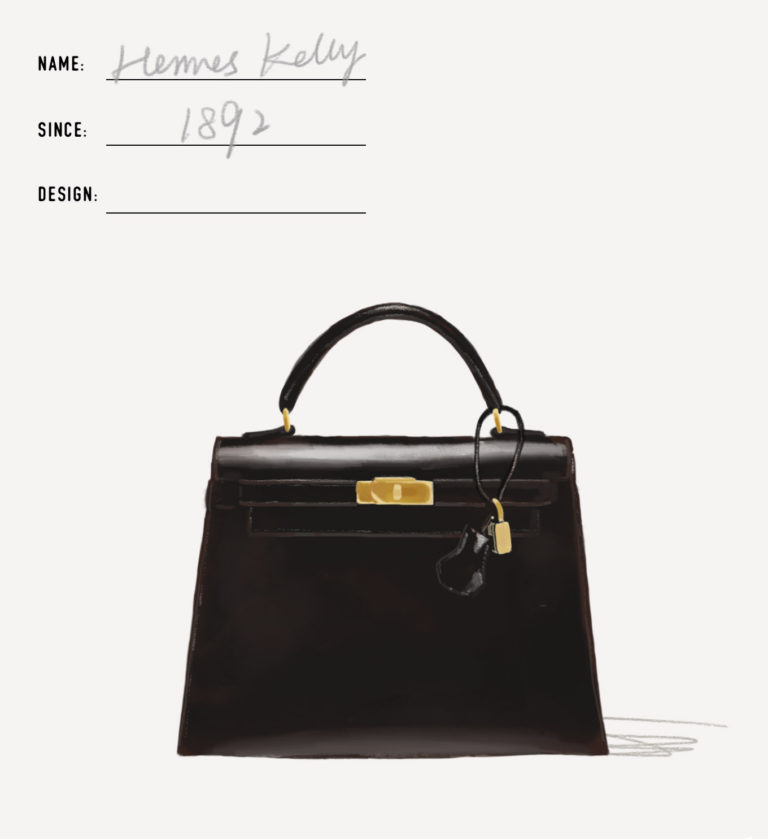 2 Hermès Kelly