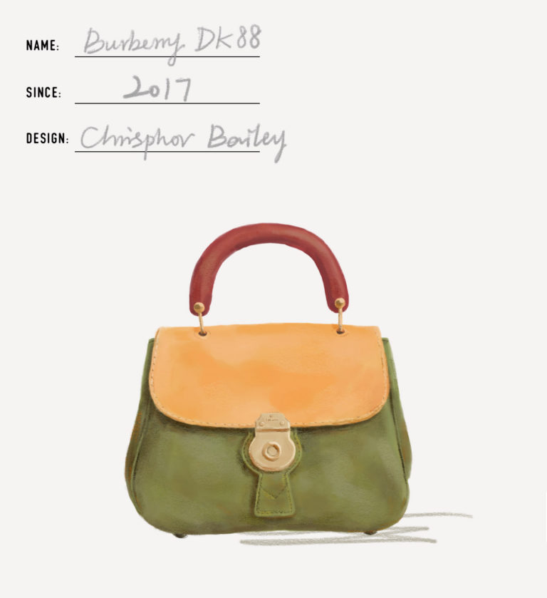 21 Burberry DK88