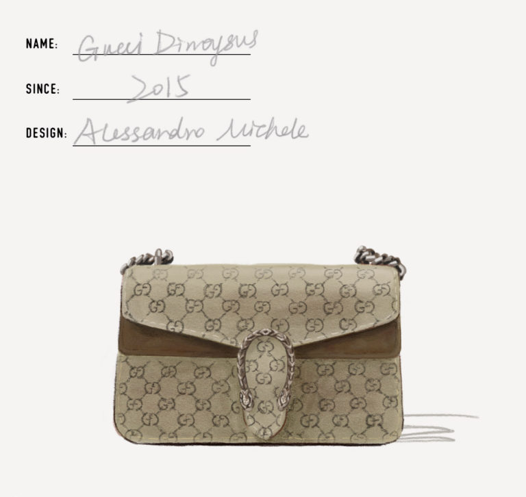3 Gucci Dionysus